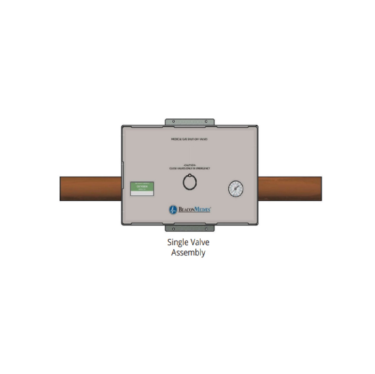 Beacon Medaes Horizontal Medical Single Zone Valve Box NFPA Beacon Medaes Horizontal Medical Single Zone Valve Box NFPA